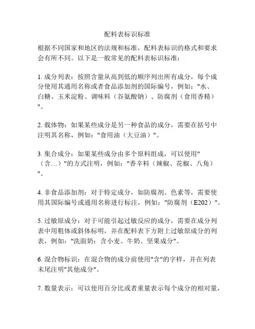 配料表标识标准