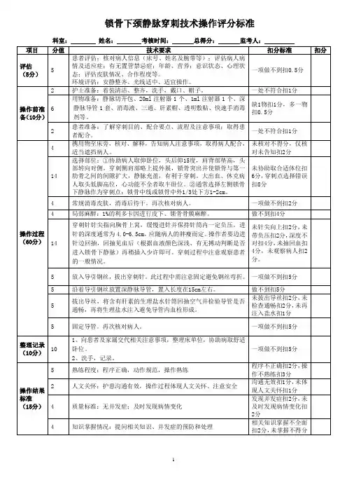 锁骨下颈静脉穿刺技术操作评分标准