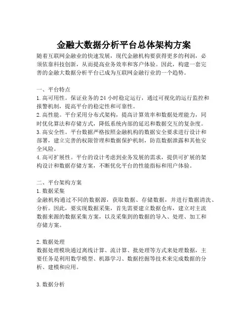 2023-金融大数据分析平台总体架构方案-1