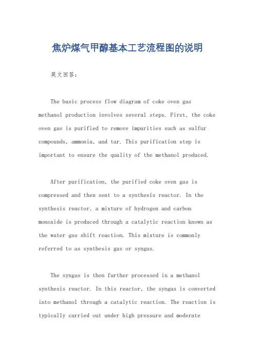 焦炉煤气甲醇基本工艺流程图的说明