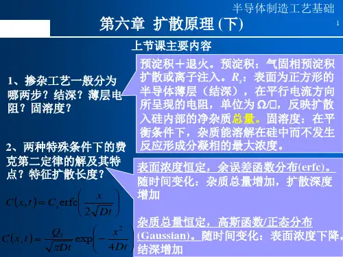 半导体制造工艺之扩散原理概述.pptx