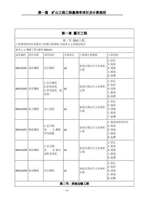 煤矿工程基价概预算定额与工程建设费用测算技术及计算规则手册第一篇矿山工程工程量清单项目及计算规则