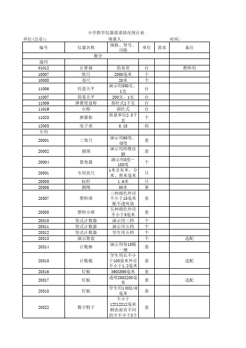 小学教学仪器需求情况统计表