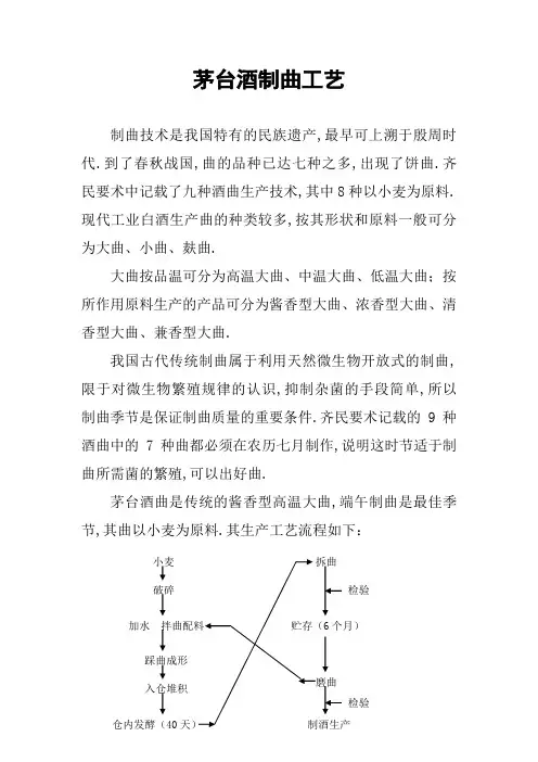 茅台酒制曲工艺