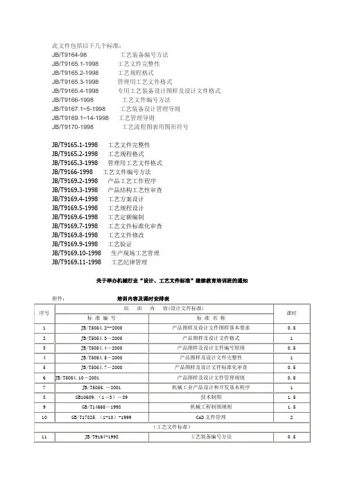 工艺标准