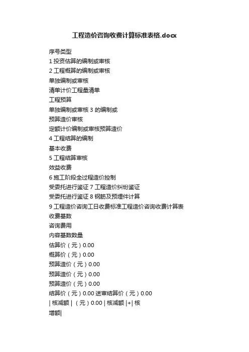 工程造价咨询收费计算标准表格.docx