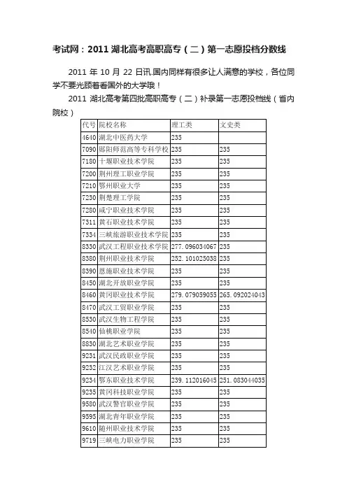 考试网：2011湖北高考高职高专（二）第一志愿投档分数线