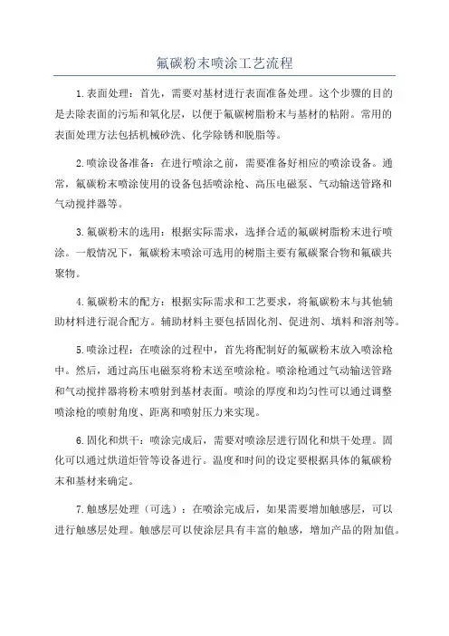 氟碳粉末喷涂工艺流程