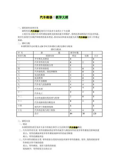汽车维修工教学大纲