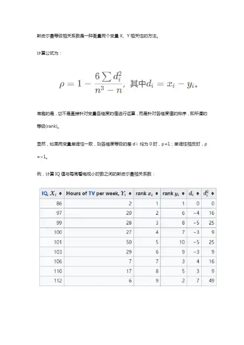 斯皮尔曼相关系数公式