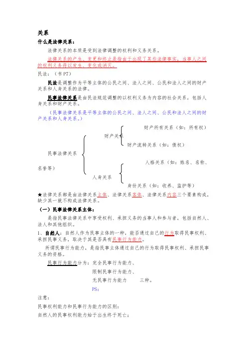 什么是法律关系