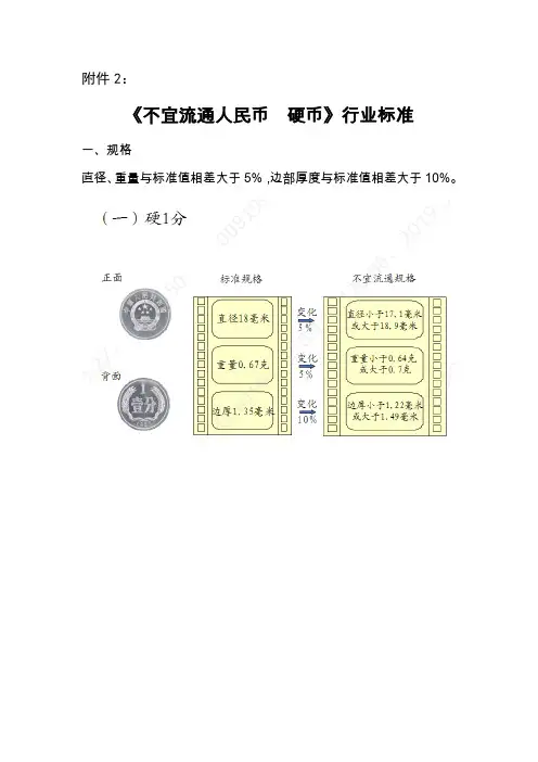 《不宜流通人民币..硬币》行业标准