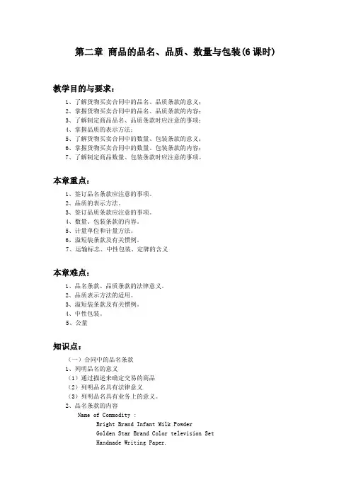 外贸合同条款-品名、品质、数量与包装条款