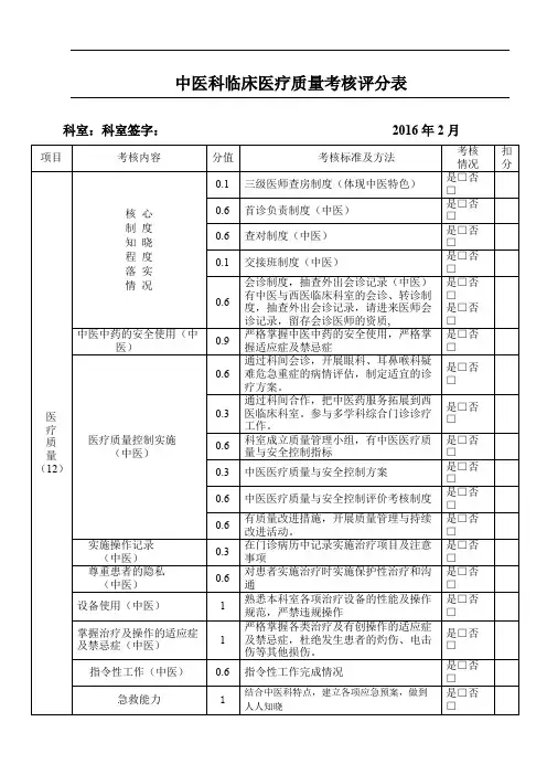 中医科临床医疗质量考核评分表.2016年 doc