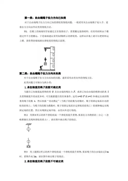 滑轮绕线方法及其习题解析