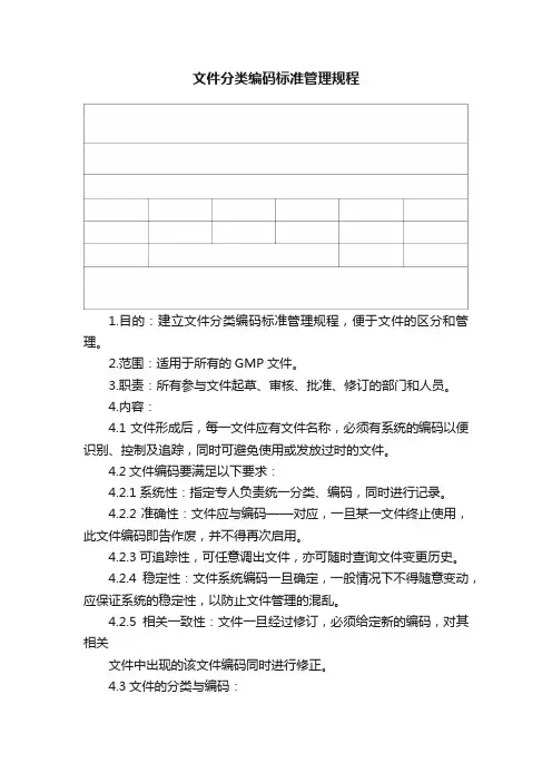 文件分类编码标准管理规程