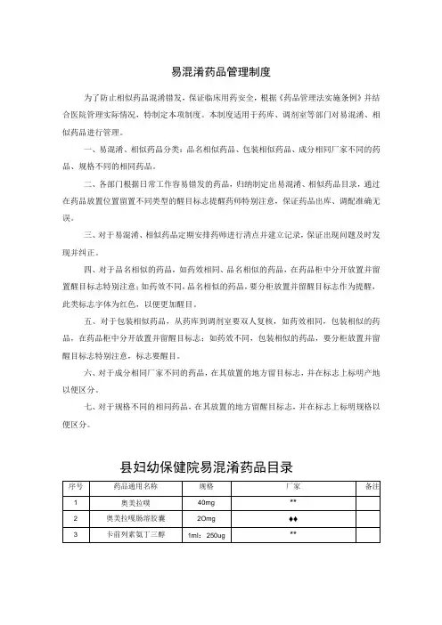 易混淆药品管理制度