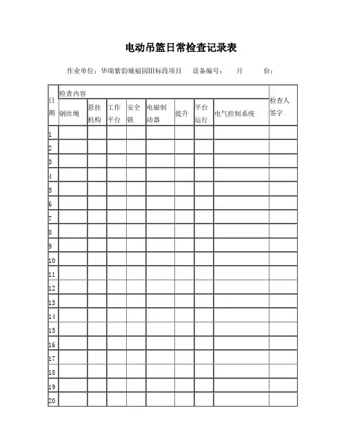 电动吊篮日常检查记录表