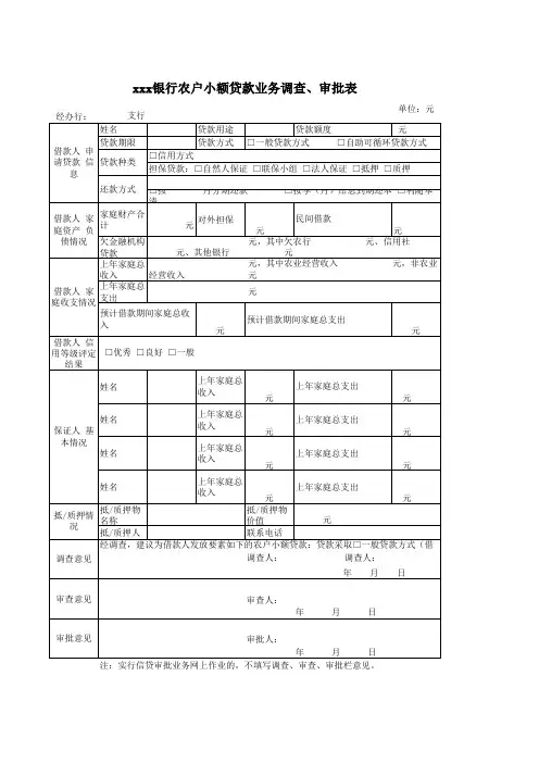 银行农户小额贷款业务调查、审批表