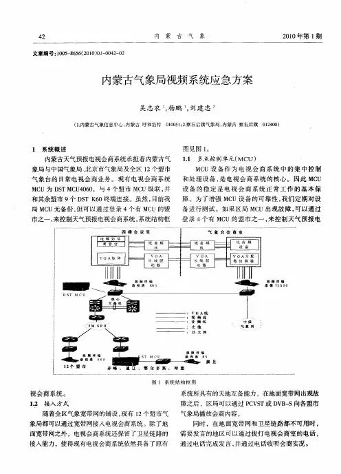 内蒙古气象局视频系统应急方案