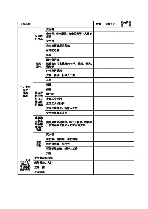 安全生产文明施工费用清单