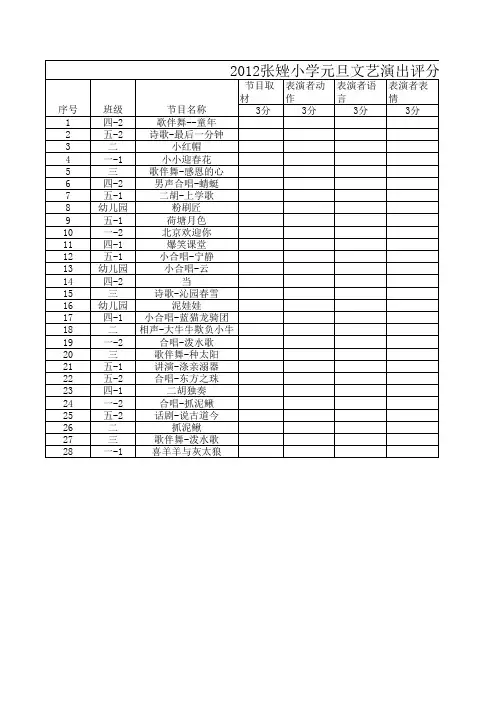 元旦节目打分表