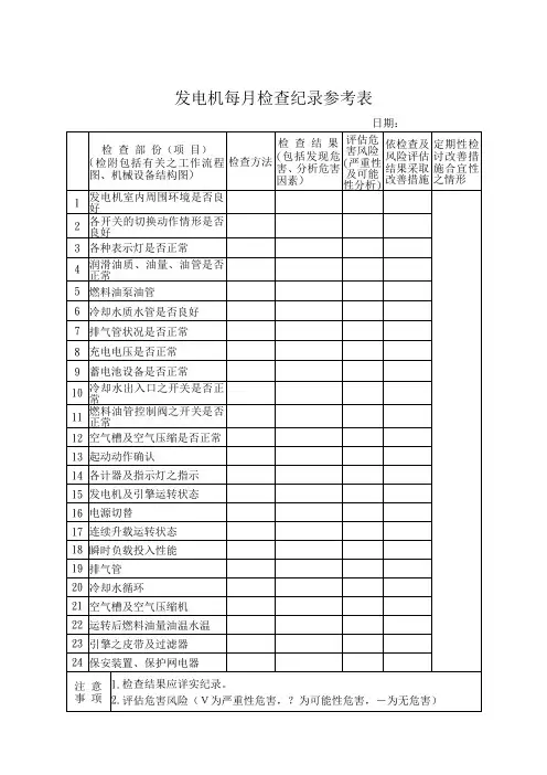 EHS设备环境安全检查表
