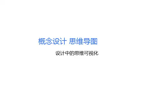 概念设计 思维导图