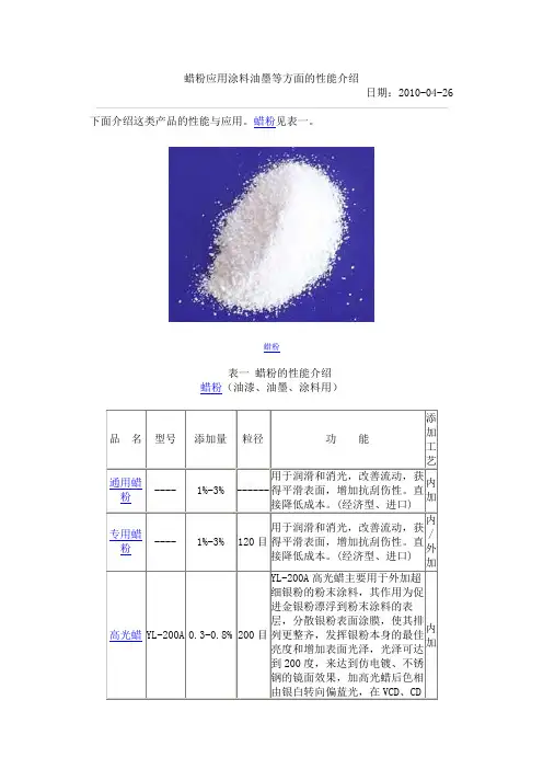 蜡粉