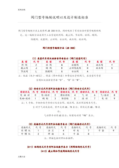 阀门型号编制说明书