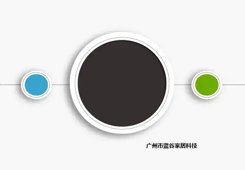 管理艺术培训教材(PPT 56页)