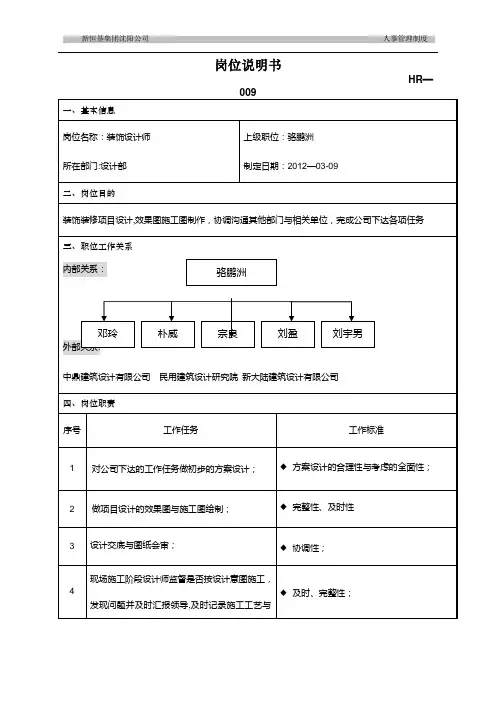 装饰岗位说明书