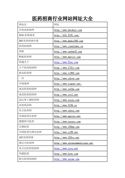 最新医药招商行业网站网址大全