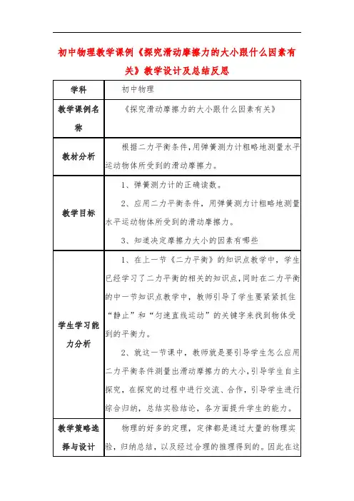 初中物理教学课例《探究滑动摩擦力的大小跟什么因素有关》教学设计及总结反思