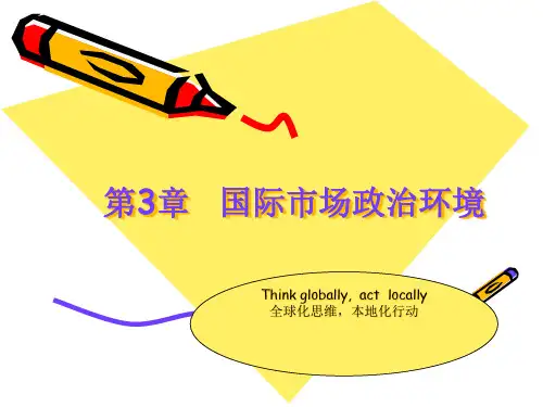 国际市场营销学课件