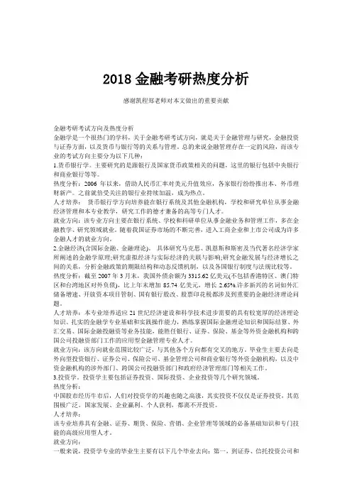 2018金融考研热度分析