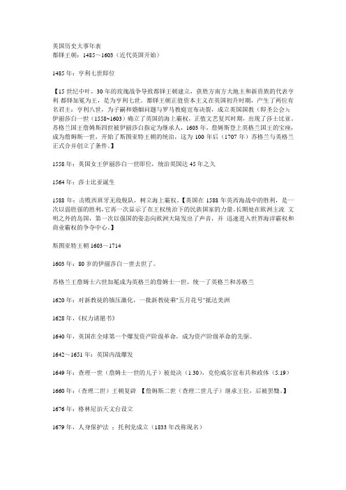 (完整版)英国历史大事年表