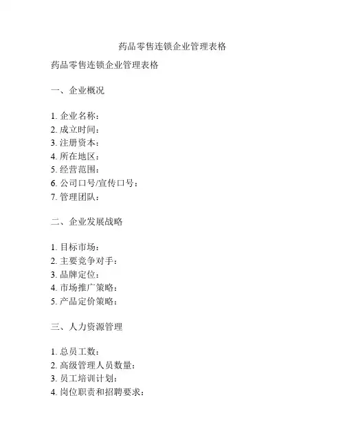 药品零售连锁企业管理表格