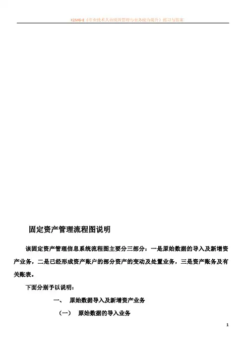 固定资产管理的流程图