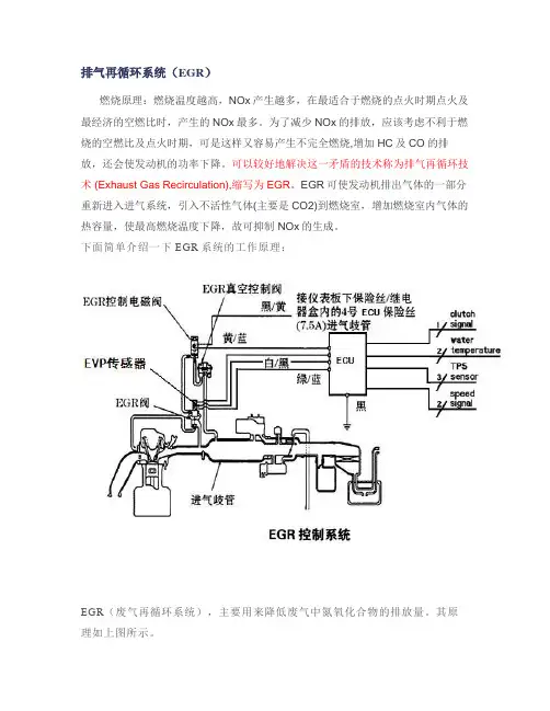 排气再循环(EGR)系统原理说明