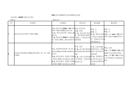 医疗器械经营企业风险隐患自查表填写示例模板