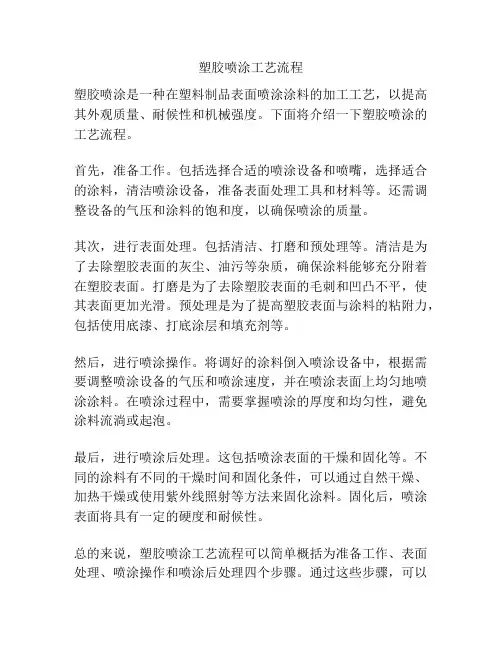 塑胶喷涂工艺流程