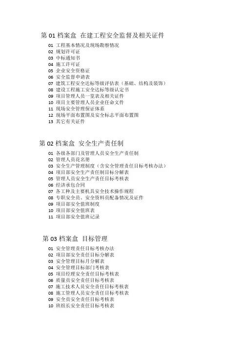 安全内业资料(完整版)清单