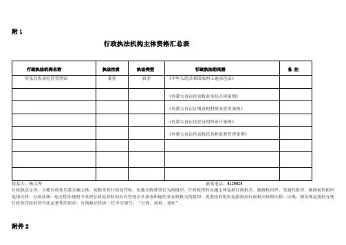 梳理表