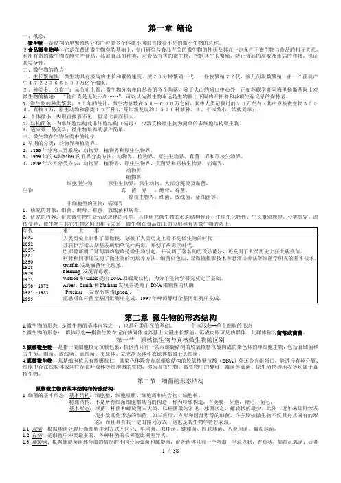 食品微生物学重点考点汇总