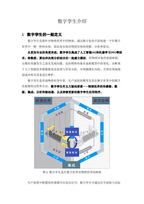 数字孪生介绍