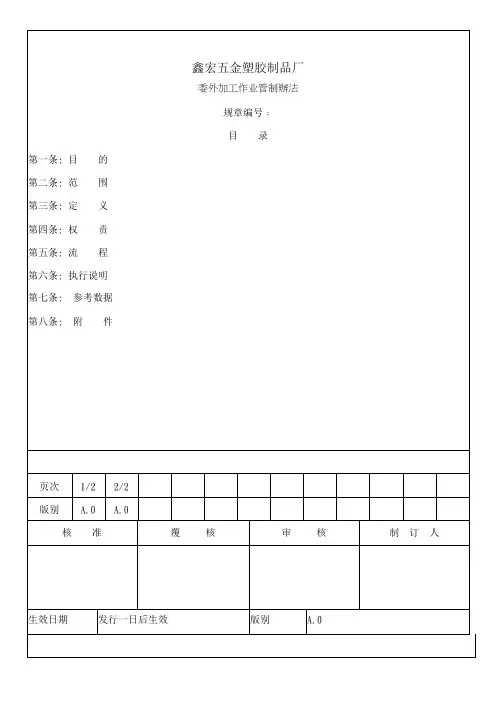 委外加工作业管制办法