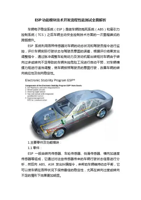 ESP功能模块技术开发流程性能测试全面解析