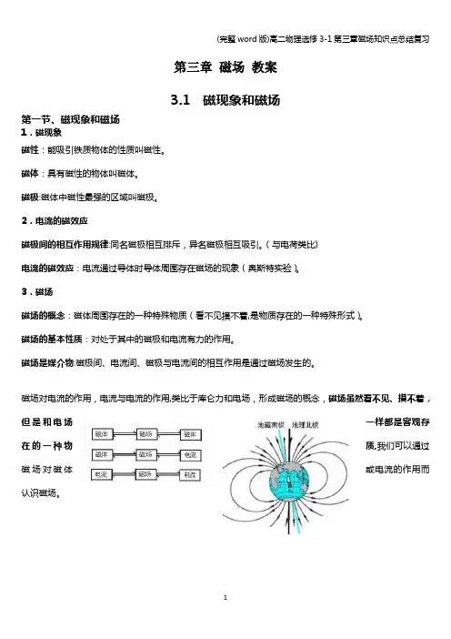 (完整word版)高二物理选修3-1第三章磁场知识点总结复习