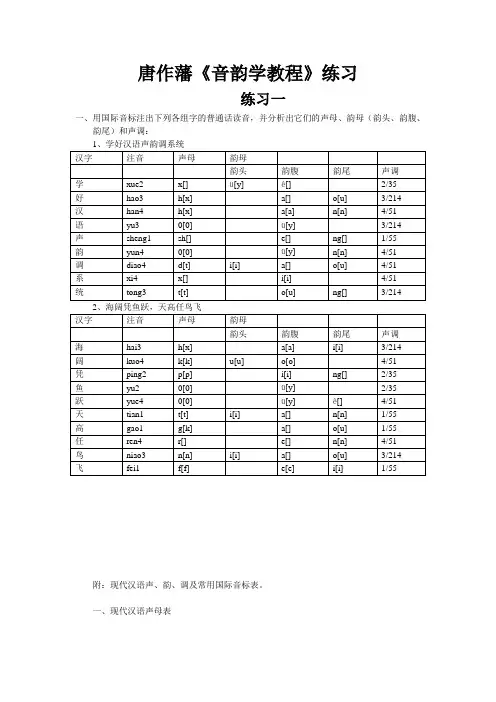 唐作藩《音韵学教程》练习问题详解